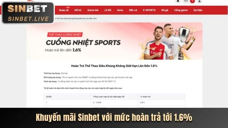 Ưu đãi nạp lại hàng ngày, tăng cường vốn cược